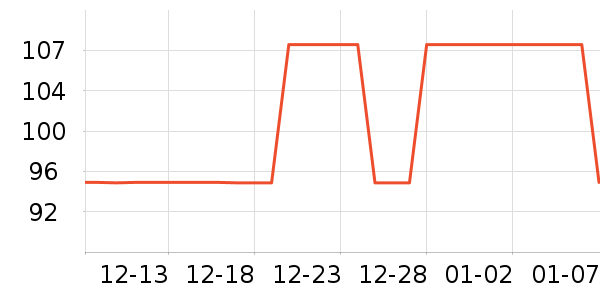 ˪ɽ��������������ʷ�۸�