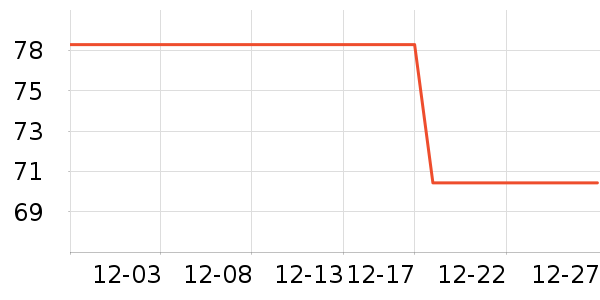 ���������������Ʒ��ʷ�۸�