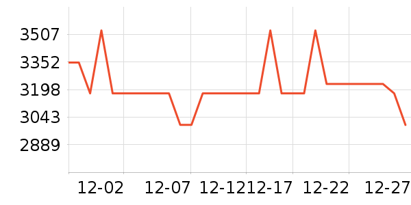 ����Ȫ��ˮ����ʷ�۸�