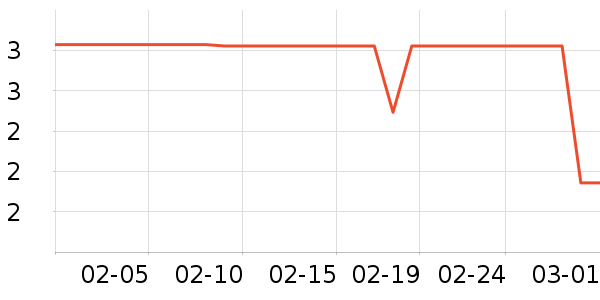 ����Ʒ���������˻�����ʷ�۸�