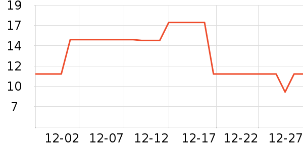 ����Ʒ�ƴ�Ʒ���� ��ʷ�۸�