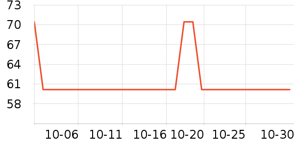 ������������������ʷ�۸�