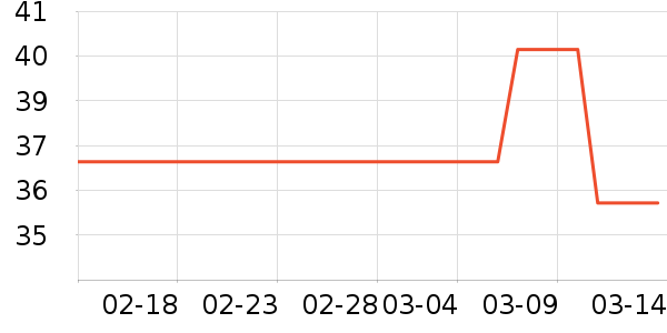 ��ͯ���¿���ʷ�۸�