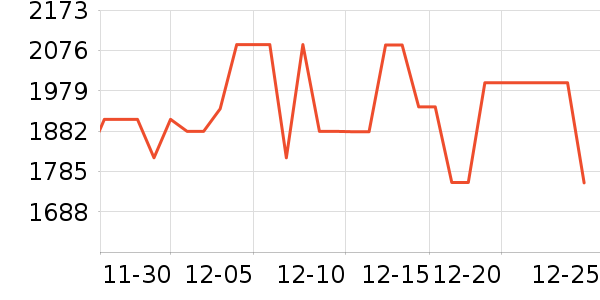 ׷��ϴ�ػ���ʷ�۸�