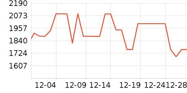 ׷��ϴ�ػ���ʷ�۸�