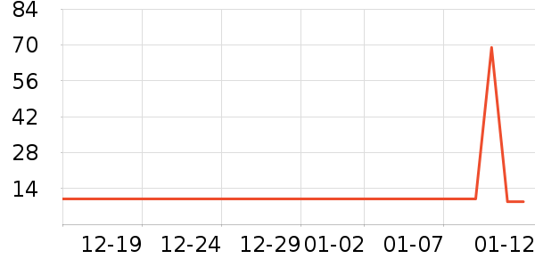 �豦���沿������ʷ�۸�