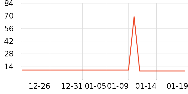 �豦���沿������ʷ�۸�