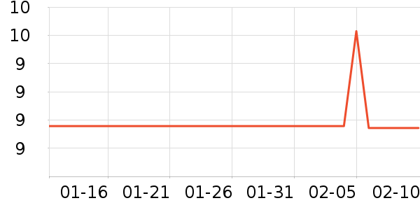 �豦���沿������ʷ�۸�