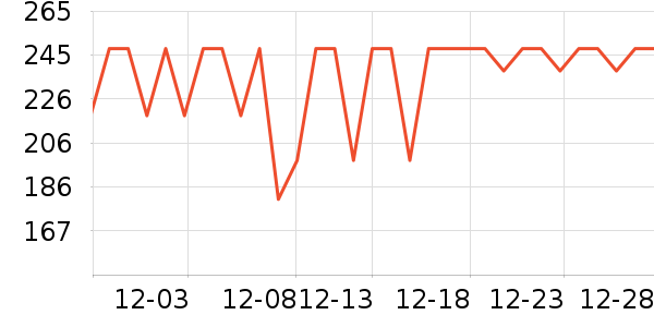 ���˻��������ʷ�۸�