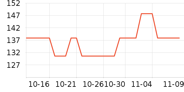 ����������ˮ��ʷ�۸�