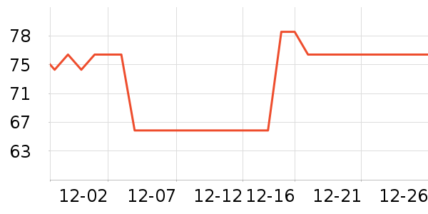 ���ҿ��ȿ���/�̲���ʷ�۸�