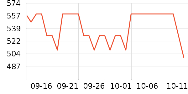 �����������ʷ�۸�