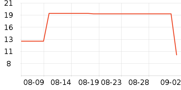 �齭ơ����ʷ�۸�