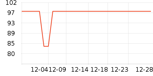 ��˼���뱧��/������ʷ�۸�