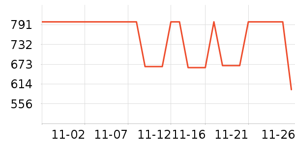 �綯��ˢ��ʷ�۸�
