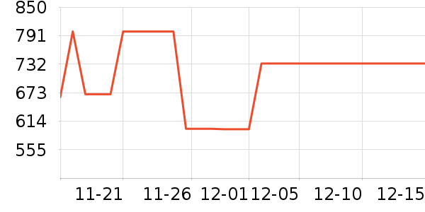 �綯��ˢ��ʷ�۸�