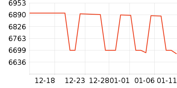 �߲ʺ�ʼǱ�������ʷ�۸�