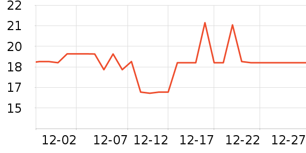 ���������˶�������ʷ�۸�