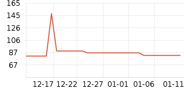 ��ζ�°��Ʒ��ʷ�۸�