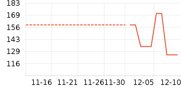 ������ʷ�۸�