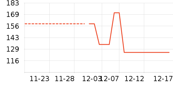 ������ʷ�۸�