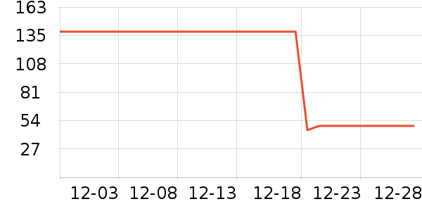 �۲ݼ���Һ��˪��ʷ�۸�