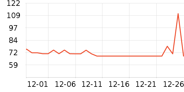 �����ޱ���/������ʷ�۸�