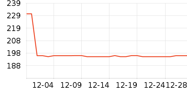 ŷ��������������ʷ�۸�