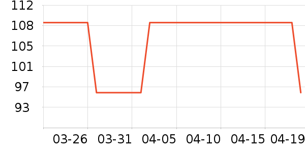 �ղ���������ʷ�۸�