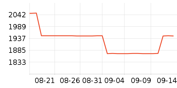 ����ƽ�������ʷ�۸�