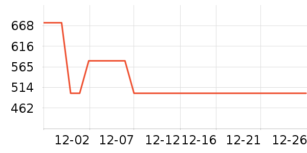 ȫ������������ʷ�۸�