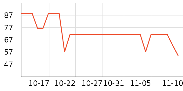 LACKPARDñ/Χ/װʷ۸