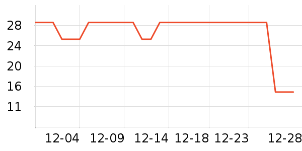 ��ɯ������/˿����ʷ�۸�