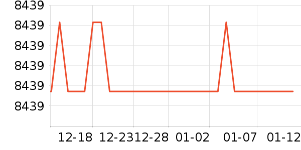 �¼ѻ���Ħ��/��Ħ����ʷ�۸�