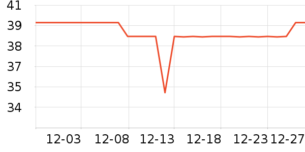 �ϱ��ɻ���ʷ�۸�