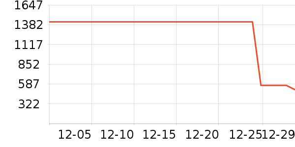 Ůʽţ�п�/���п�/�̿���ʷ�۸�