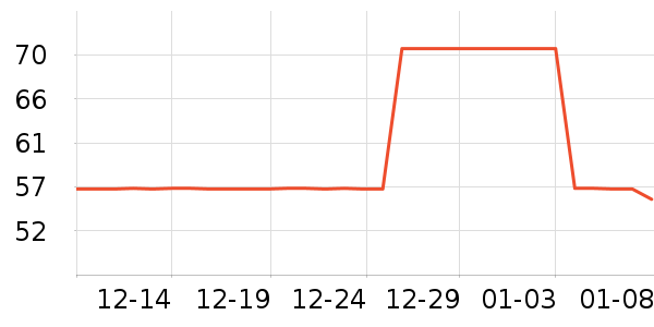 �˶�������ë����Ʒ��ʷ�۸�