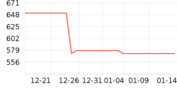 һ���������ʷ�۸�