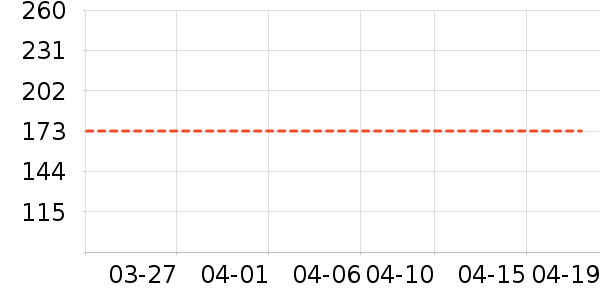 Ůʽ������ʷ�۸�