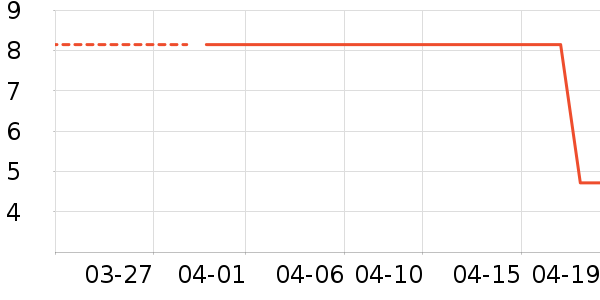 ���Ϲ�������/˿����ʷ�۸�