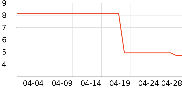 ���Ϲ�������/˿����ʷ�۸�