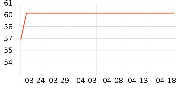 ������ԡ¶��ʷ�۸�