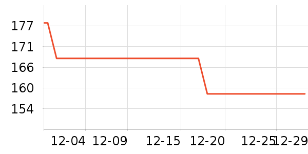 CabraKalani��ʿ�ڿ���ʷ�۸�