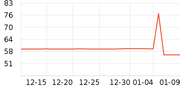 ��������о/����/��ͷ��ʷ�۸�