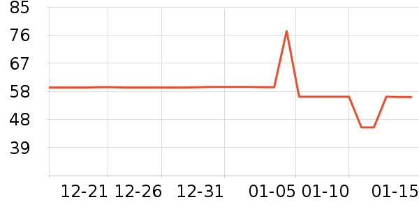 ��������о/����/��ͷ��ʷ�۸�