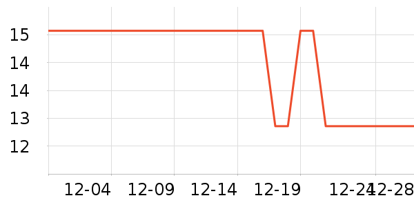 �������Ϳ����ʷ�۸�