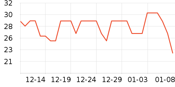 �巼ի������ʷ�۸�