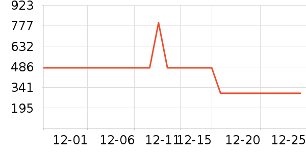 ��֮�������̲�Ʒ��ʷ�۸�