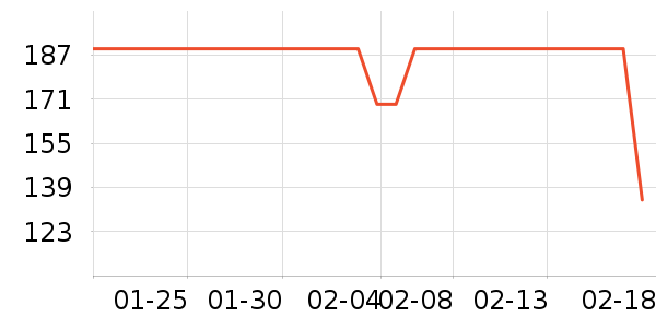 ־����������������ʷ�۸�