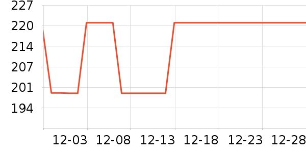 ־����������������ʷ�۸�